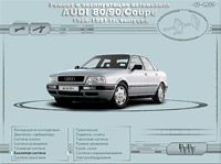 Audi A80, A90, Coupe 1986-1991