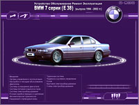BMW 7 в кузове E38