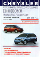 Dodge Caravan, Ram Van 2001-2007 гг.