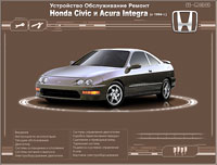 Honda Civic, Honda Acura. Мультимедийное руководство
