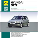 Hyundai Getz c 2002 года