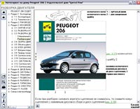 Peugeot 206. Мультимедийное руководство