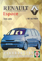 Renault Espace с 1997 г.
