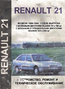 Renault 21 1986-1994 гг.