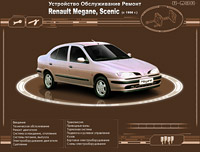 Renault Megane, Scenic с 1996 г.