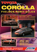 Toyota Corolla Fielder / Runx / Allex